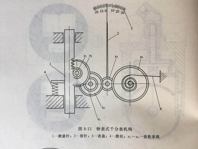 機(jī)械零件加工 機(jī)械零件加工